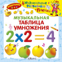 Урок - Клоун Плюх