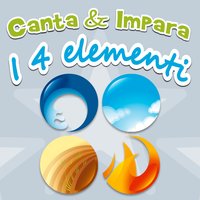 Acqua dolce acqua - Le mele canterine