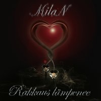 Rakkaus lämpenee - Milan