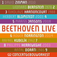 Beethoven: Symphony No. 8 in F Major, Op. 93: I. Allegro vivace e con brio - Concertgebouworkest & Philippe Herreweghe & Ludwig van Beethoven