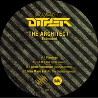 HFO - Dither