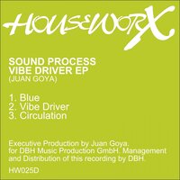 Circulation - Sound Process