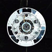 Anthropologic - Shiny