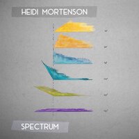 Bring It On - Heidi Mortenson