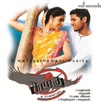 Mayakamulla Manushanukku - Tippu & Ganga
