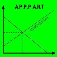 Equilibrium, Pt. 2 - Appart
