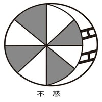 念念不忘 - 彭亚军