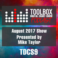 Synths Of Asia (TDCS9) - Matt Clarkson