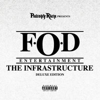 Better Days - Killa Fonte & JUST BANG & Wop Dell & Dolla Dame
