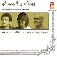 Aaji Mamo Mono - Manoj Murali Nair