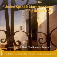 Desde Hoy, la Mi Madre - Jewish Music Research Centre - The Hebrew University of Jerusalem