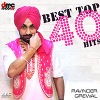 Gulabi Pag Ban Mitra - Ravinder Grewal