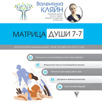 Валентина Кляйн. «Матрица души 7-7. Психотерапия эмоциональных травм методом пустого стула». Часть 10 - Екатерина Булгару