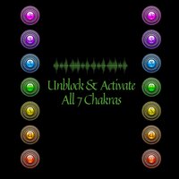 Awareness of Self - System for Chakra