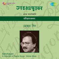 Eto Anandadhwani Uthilo Kothay - Mohan Singh