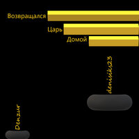 Возвращался царь домой - Denzur & denisiks23