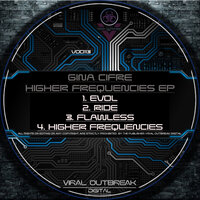 Higher Frequencies - Gina cifre