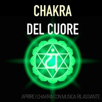 Energia Vitale - Chakra Ray