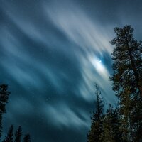 Gota En La Canasta - Canciones De Cuna Para Dormir Bebes & Massage Music & Música De Relajación Para Dormir Profundamente