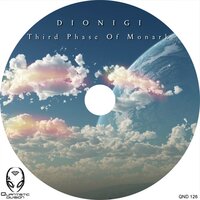 Iridium - Dionigi