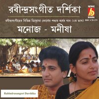 Biswabidyarithaprangano - Manoj Murali Nair