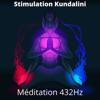 Activation du chakra troisième œil - Zone de la Musique Relaxante