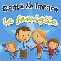 Tanti auguri papà - Le mele canterine