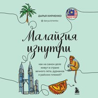 Дарья Кириенко. «Малайзия изнутри. Как на самом деле живут в стране вечного лета, дурианов и райских пляжей?». Часть 19 - Марина Тропина