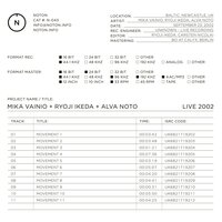 Movements 2 - Mika Vainio & Ryoji Ikeda & Alva Noto