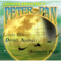 Prelude To Act I - Linda Eder & Alaxander Frey & Daniel Narducci