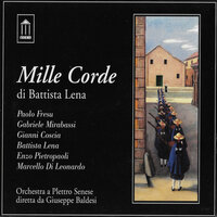 Fanelli's overture - Battista Lena & Paolo Fresu & Gabriele Mirabassi & Gianni Coscia & Enzo Pietropaoli & Marcello Di Leonardo