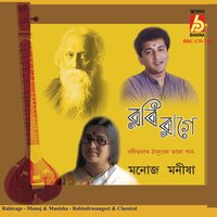 Prachanda Garajana - Manoj Murli Nair