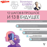 Валентина Кляйн. «12 шагов в прошлое и 13 в будущее. Перепрограммирование судьбы через прошлые воплощения». Часть 151 - Екатерина Еремкина