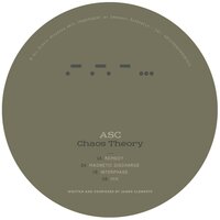 Interphase - ASC