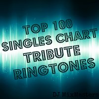 Glorious Originally Performed By Foxes - DJ MixMasters