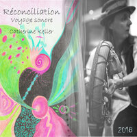 Rencontres inattendues - Catherine Keller