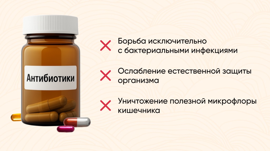 Антибиотики.jpg