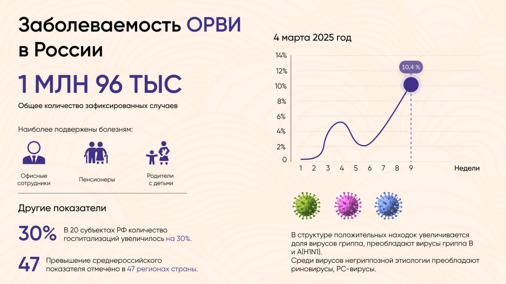 Статистики (1).jpg Статистики (1).jpg