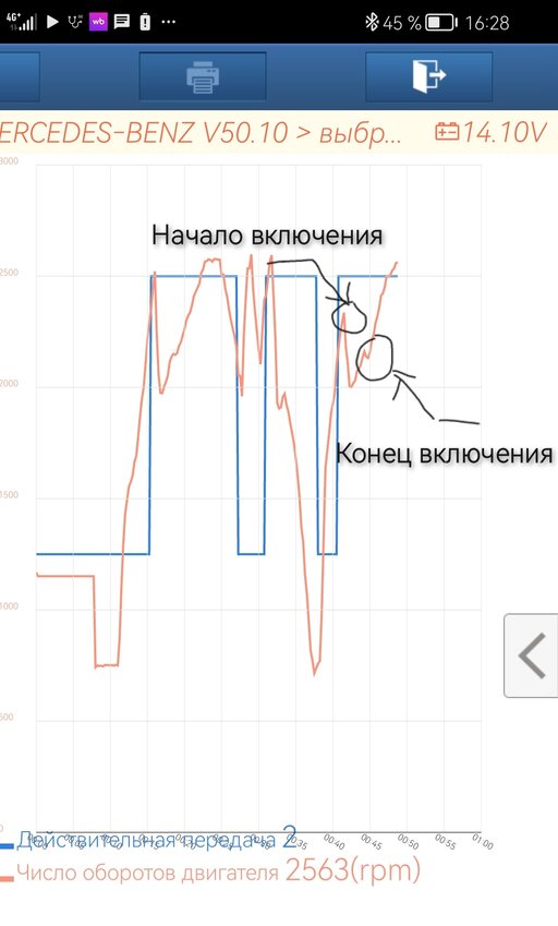 Screenshot_20250803_162823_com.diagzone.pro.v2_edit_120323778220181.jpg
