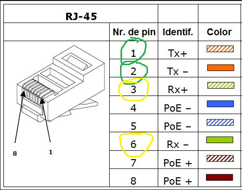 RJ45-pinout.png