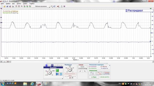 Прокрутка стартером и долгий запуск.jpg