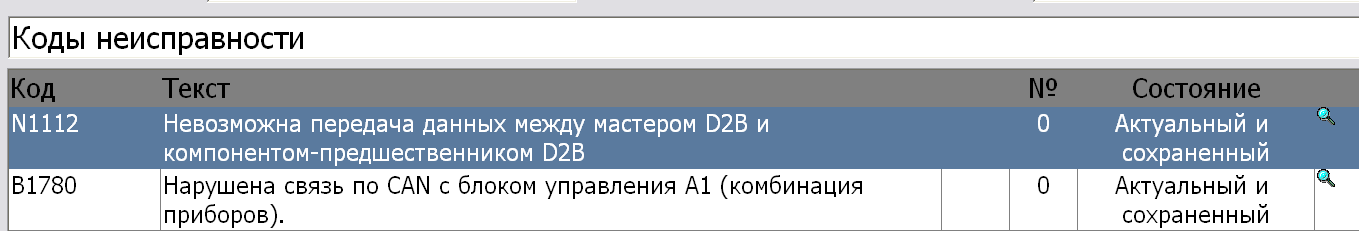 коды неиспр команд.png