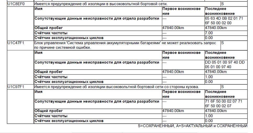 BMS_error2.PNG BMS_error2.PNG