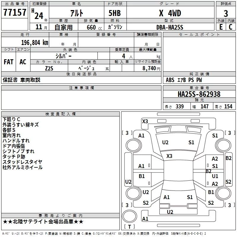 Suzuki Alto Лот № 77157 2012
