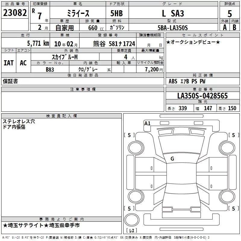 Daihatsu Mira E S Лот № 23082 2025