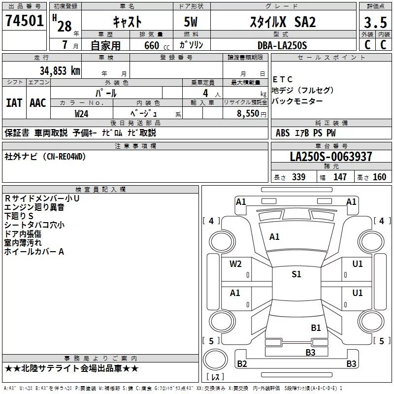 Daihatsu Cast Лот № 74501 2016