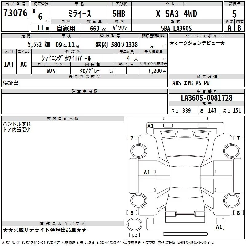 Daihatsu Mira E S Лот № 73076 2024