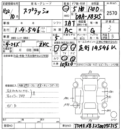 Suzuki Splash Лот № 2010