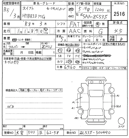 Suzuki Swift Лот № 2023
