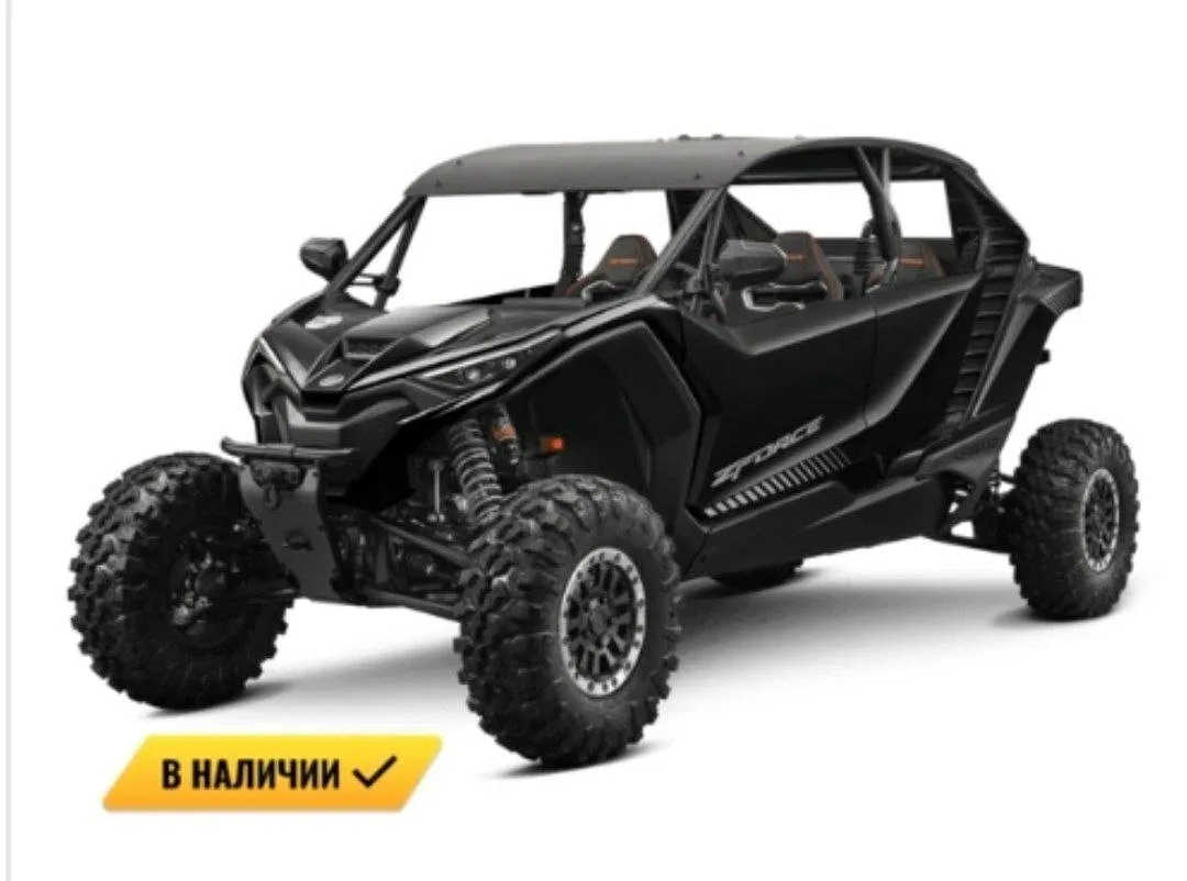 CFMoto Z10 EPS